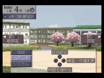 Eikan wa Kimi ni 4 (JP) screen shot game playing